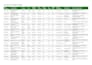 be your expert data entry, copy paste, and web research assistant